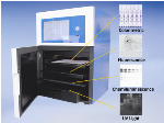 Hệ thống chụp ảnh Gel Western Blot